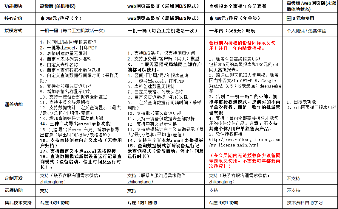 价格对比00.png